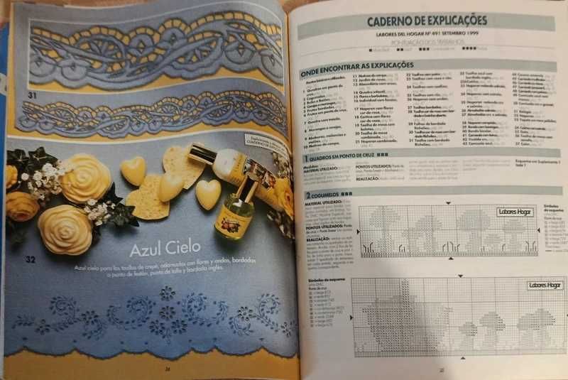 Labores del Hogar, em português, 1999