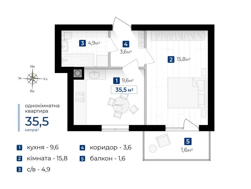 Інвестиція від 19 958$! 1-кімнатна біля ТЦ Велмарт