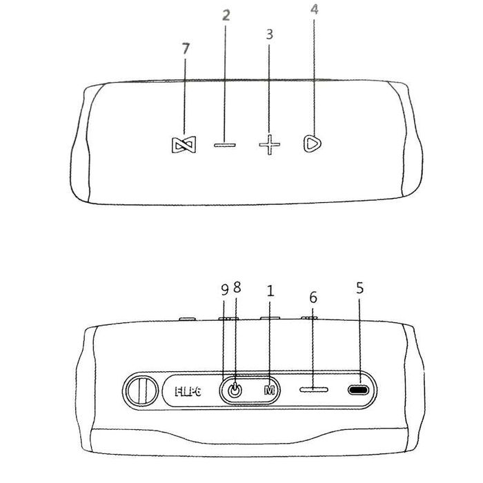 Портативная колонка Boombox Flip 6, Bluetooth, FM радио, USB