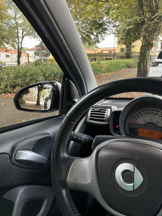 Smart Fortwo 1.0