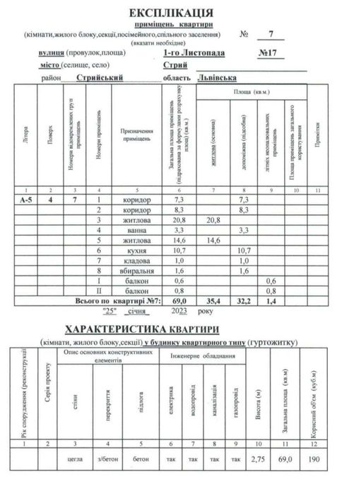 Продаж 2-кім квартири в новобудові м.Стрий