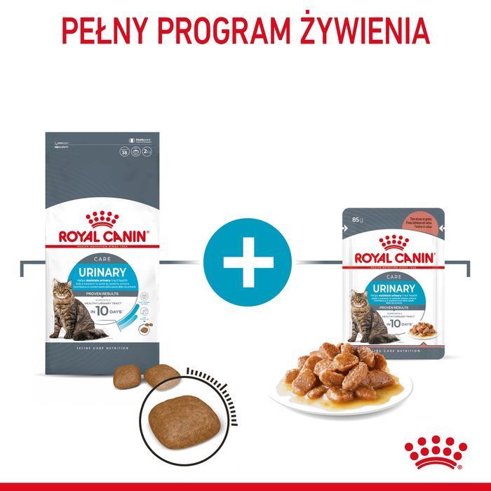 Royal Canin Urinary Care 2kg Karma Dla Kotów Z Problemami Moczowodowymi Dietetyczna Opieka Zdrowotna