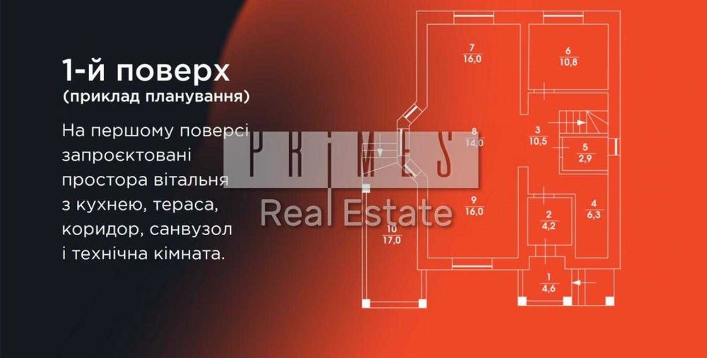 Продаж котеджного містечка в садовому товаристві, Вишеньки
