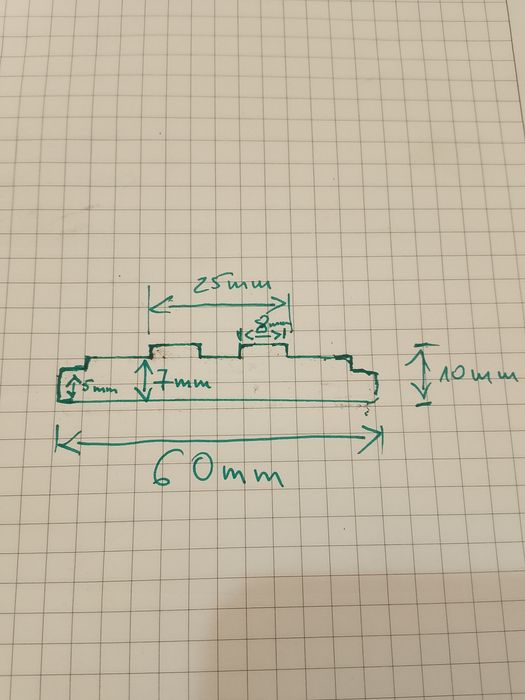 Prowadnice łańcucha PE zielone