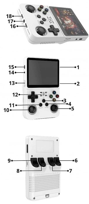 Przenośna Konsola Retro 15000 Gier Linux 64GB IPS 3,5 Gameboy PS1 Brad