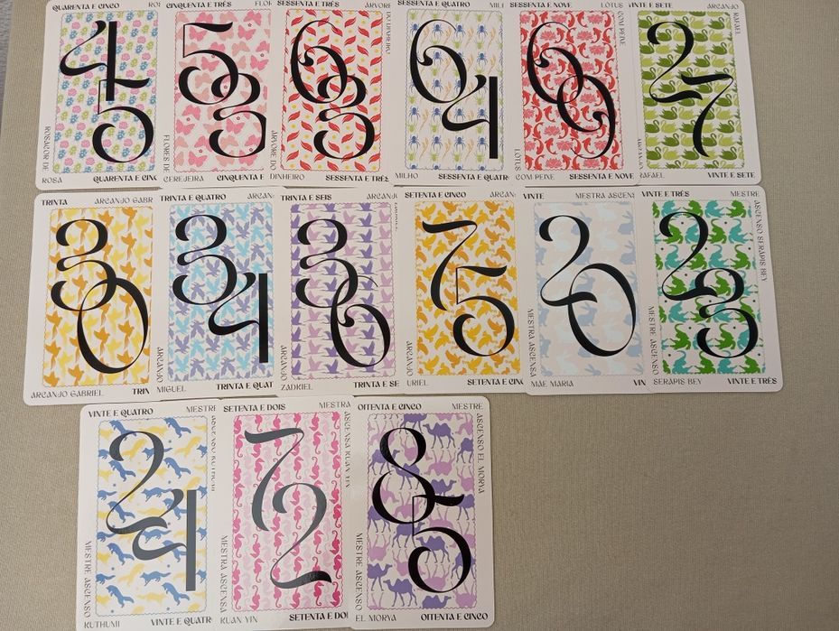 Oráculo de Numerologia