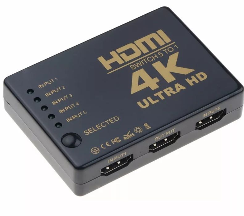 HDMI Switch Distributor442462366954967041