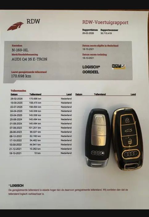 Audi Q4 E-Tron 35 S-Line Competition