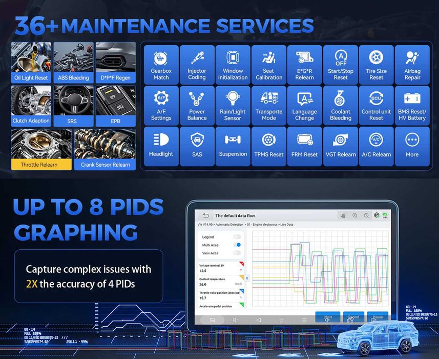 Автосканер XTOOL D7 V2.0 для професійної діагностики авто