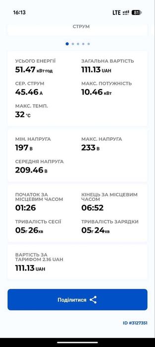 EVEUS Зарядка для Електромобіля  type 1 2 gbt EVEUS + подарунок Tesla  BMW Nissan BYD Zeekr Volkswagen Audi