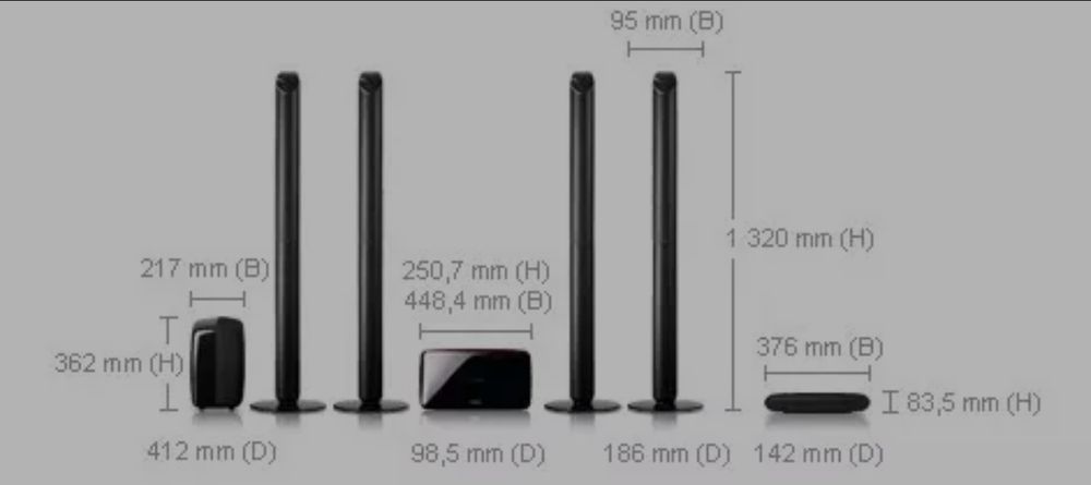 Samsung -super Kino domowe +subwoofer + 5 Głośników +Pilot, Bluetooth
