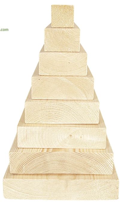 Drewno Skandynawskie   Konstrukcyjne C24