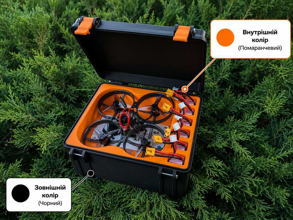 Кейси для дронів BetaFPV Air65, 75