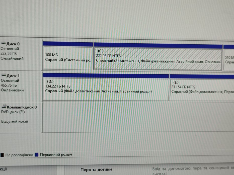 Персональний комп'ютер SSD 240Gb 8 Gb оперативки