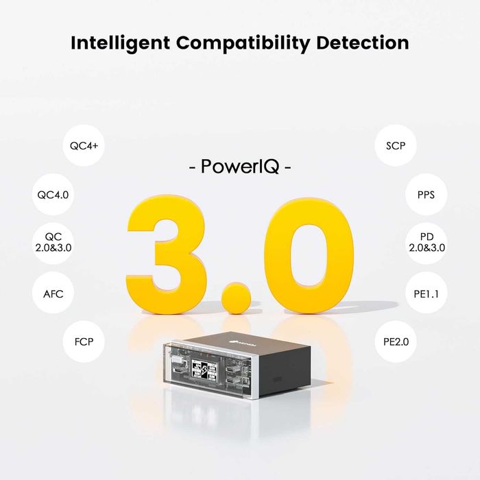 Szybka ładowarka USB-C, 210 W