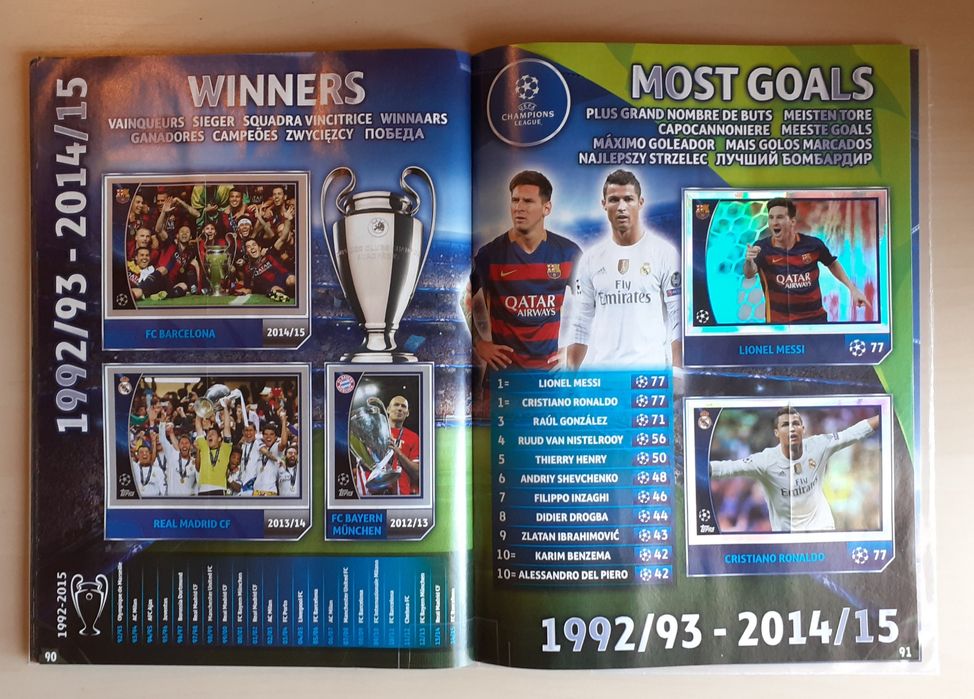 Caderneta Completa Topps | Uefa Champions League 2015-2016