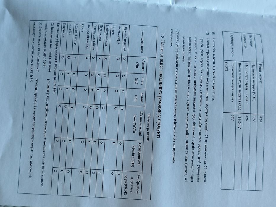 Електросамокат Crosser E 9 max eir