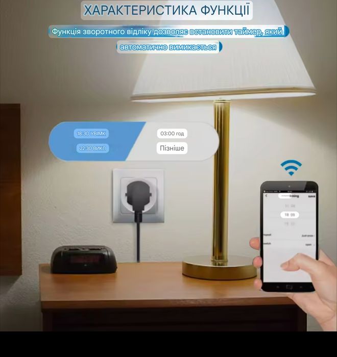 Розумна смарт WiFi розетка 20А tuya smart life