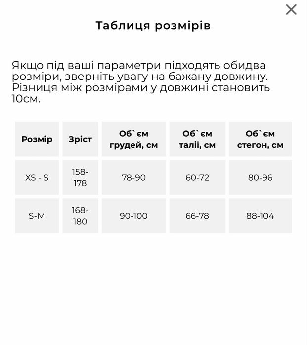 Сукня malina fashion