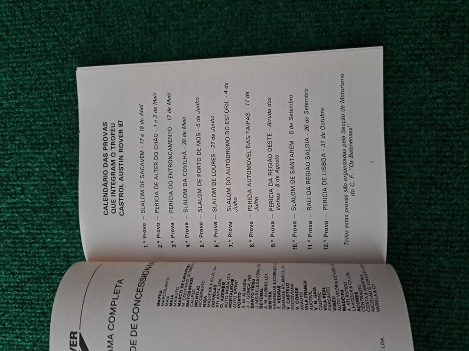 Troféu Castrol 87 (Rally)