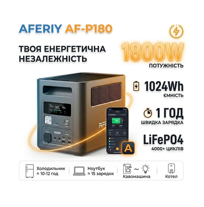 Зарядна станція Aferiy AF-P180 1800W 1024Wh (Aferiy AF P180)