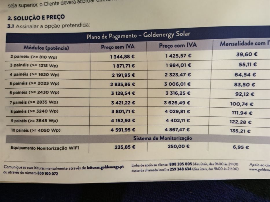 Painéis solares fotovoltaicos