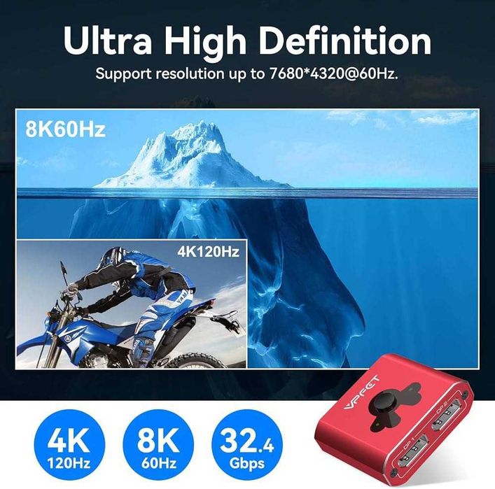 Przełącznik DisplayPort 8K Splitter dwukierunkowy DP 1.4