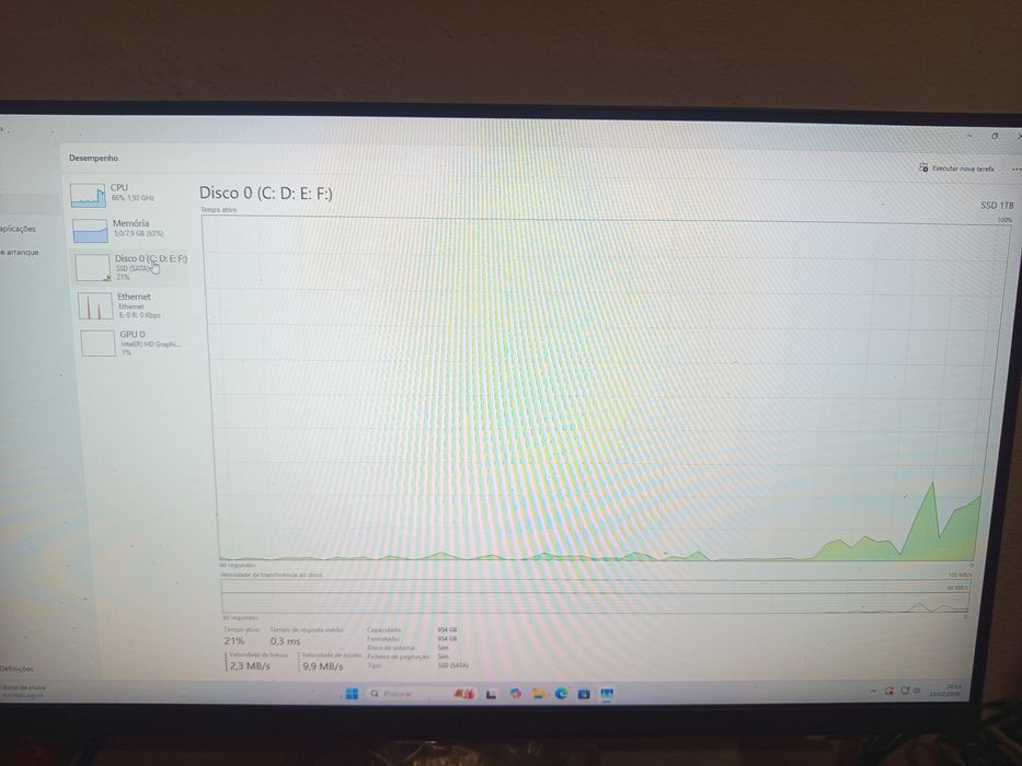 Mini PC com I9 com novo