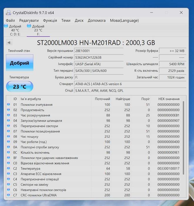Зовнішній диск USB HDD Seagate BUP Slim RD 2TB