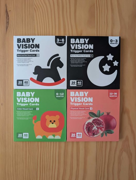 The Tummy Time "Secret": Evolutionary Flashcards Kit (0-36 Months) - Newborn to 3 Years