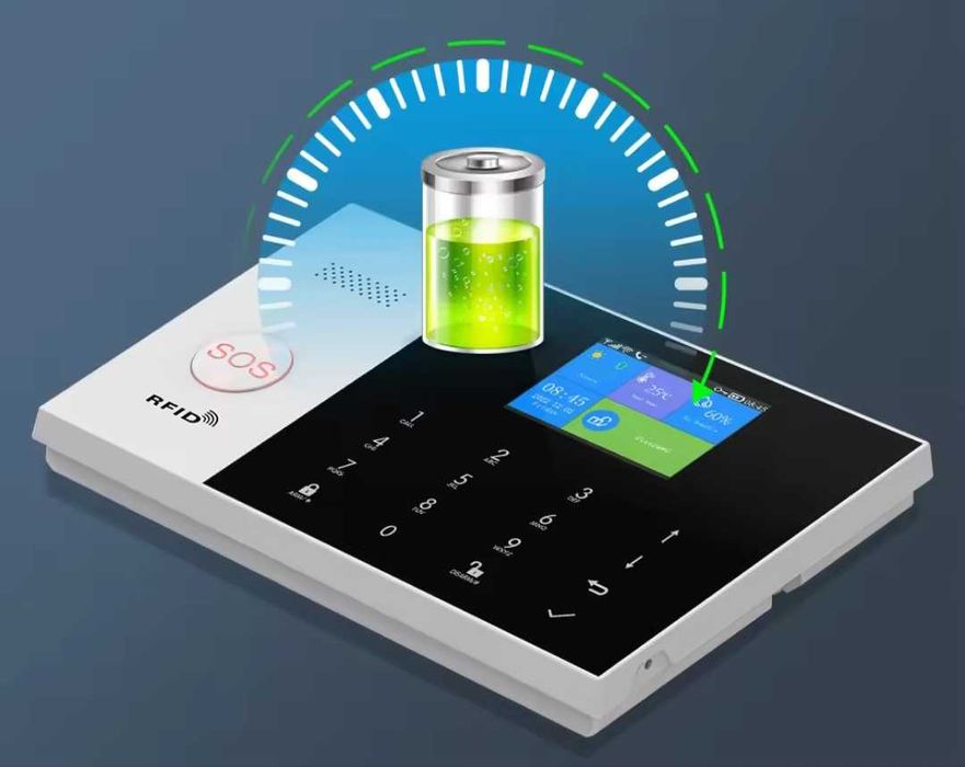 GSM WI-FI Cигнализация Сигналізація оповещает по интернету Tuya