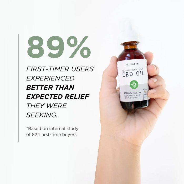 Олія cbd Neurogan 8000mg