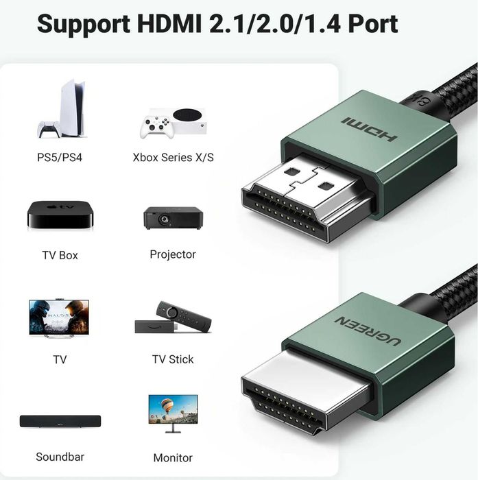Кабель HDMI 2.1 UGREEN HD155 8K/60Hz 4K/240Hz — 5 метрів