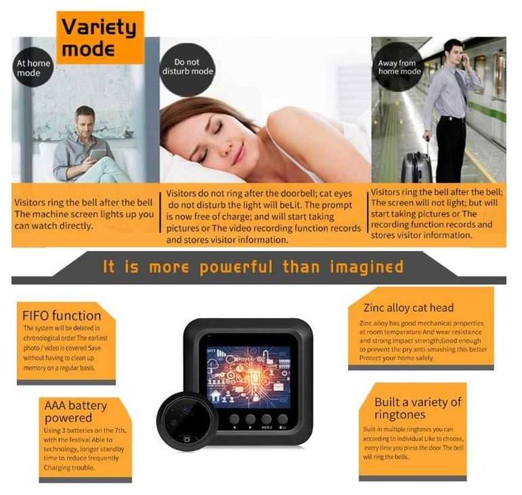 Wizjer (judasz) do drzwi z kamerą i wyświetlaczem 2.4'' ‎Splenssy