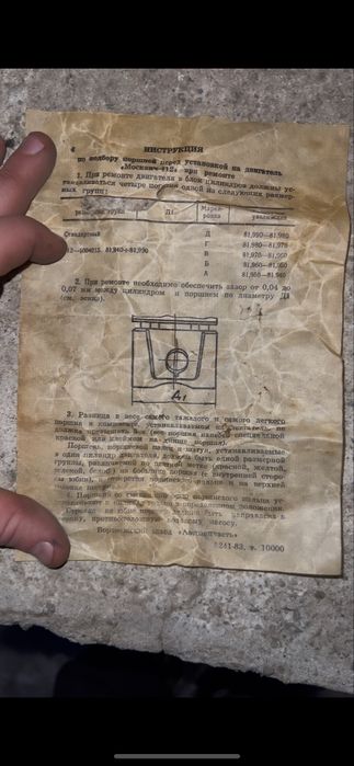 Продам нову циліндро поршневу групу Москвич 412,2140