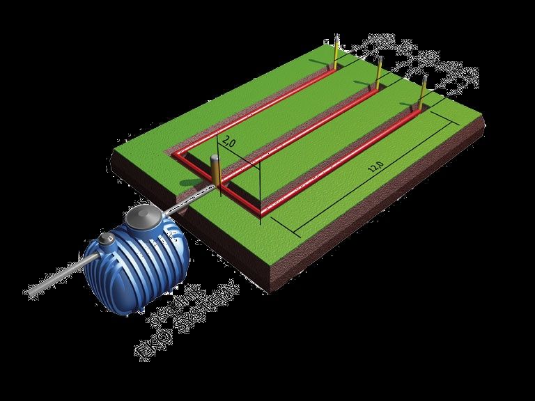 Przydomowe oczyszczalnie drenazowe oraz biologiczne dofinansowanie