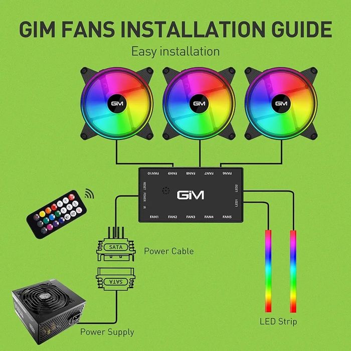 Wentylatory chłodzące rgb 3 sztuki GIM