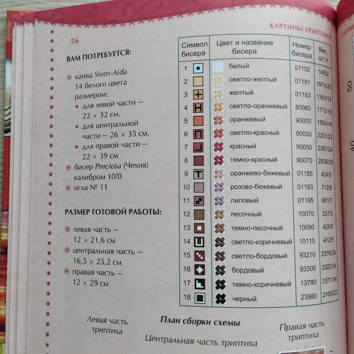 Книга для вишивки бісером чи ниткамиТриптихи
