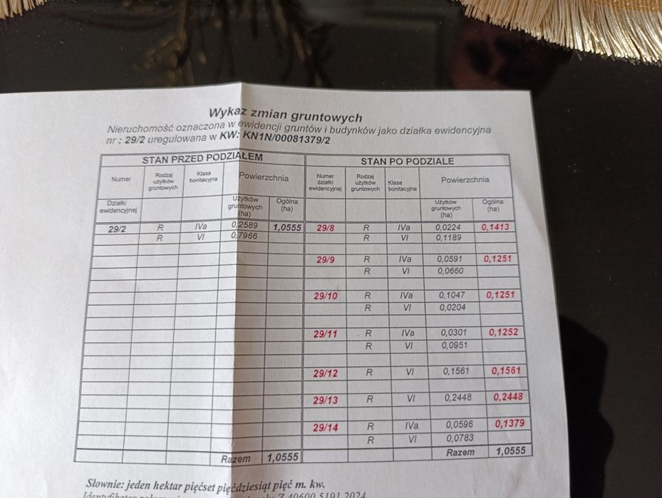 Sprzedam działkę budowlaną z pięknym widokiem przy lesie