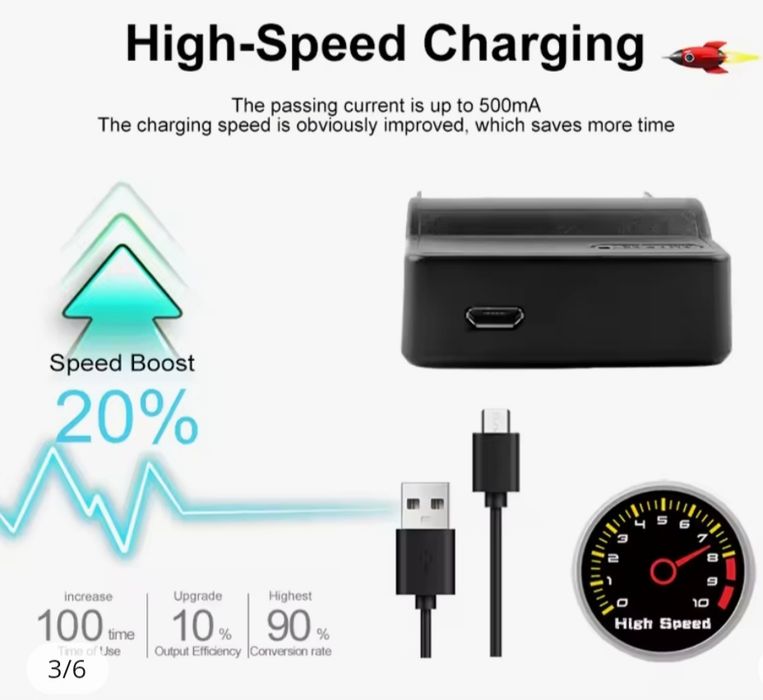 Ładowarka USB do baterii aparatu/kamery 10W