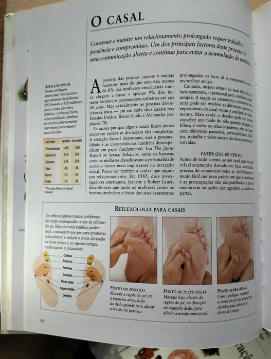 Combater O Stress e o seu coração