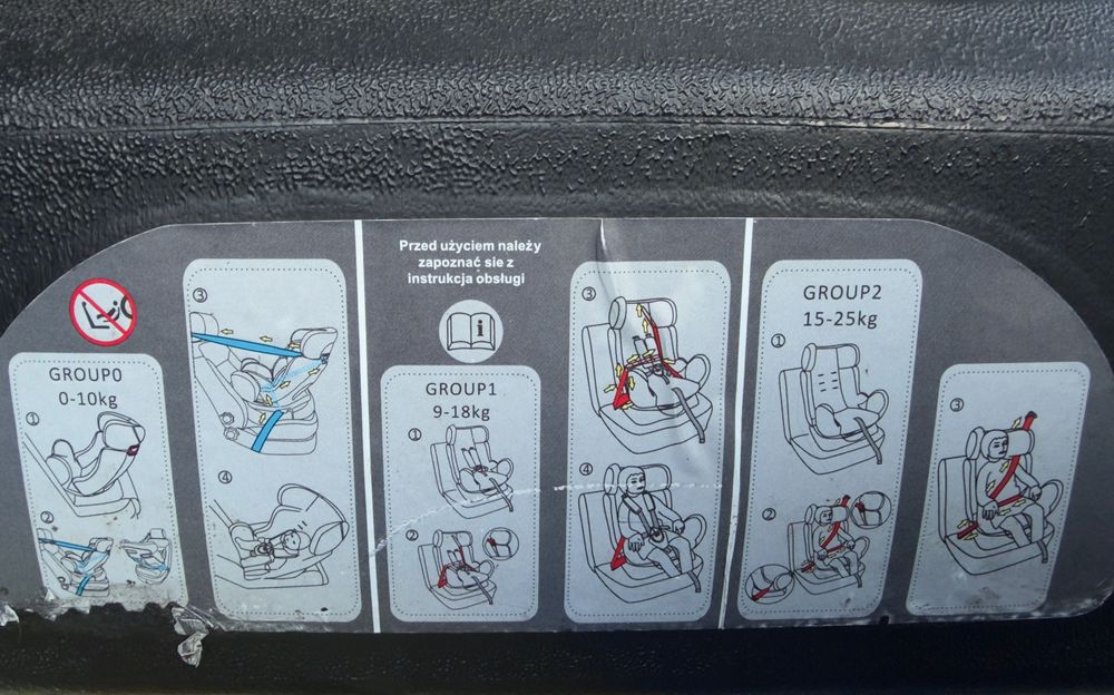 Автокрісло для дітей