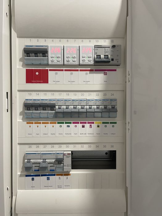 Електрик.  Електрик підключ