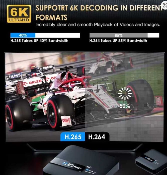 TV Box Android 10.0 2GB 16GB 2.4&5G WIFI 4K