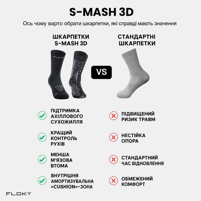 Біомеханічні шкарпетки Floky S-MASH 3D для паделю, тенісу