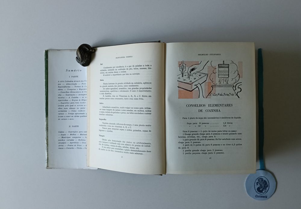 Selecção culinária, Margarida Noémia