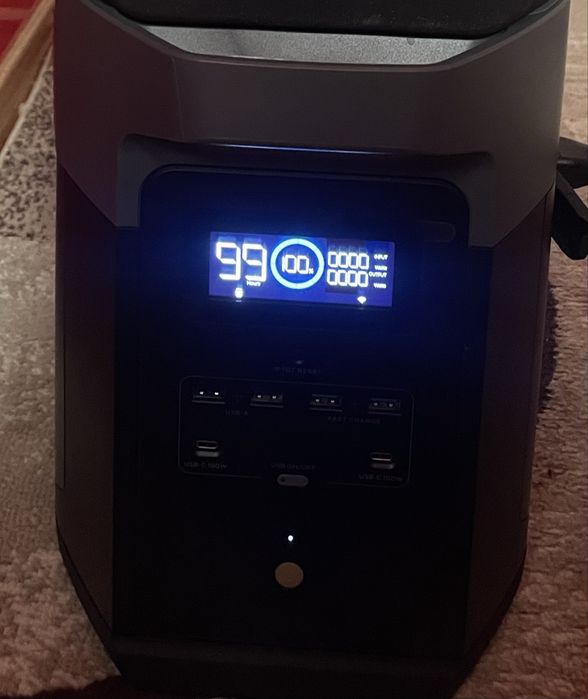 Ecoflow Delta Max 1600 повною комлектацією та коробкою
