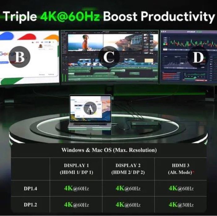 Hub. Хаб. Док-станция USB-C Triple 4K / 3 монитора / Зарядка ноутбука