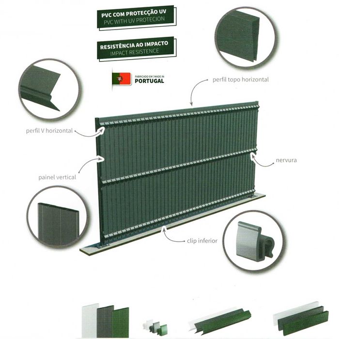 Ocultação Rígida para Rede Painel