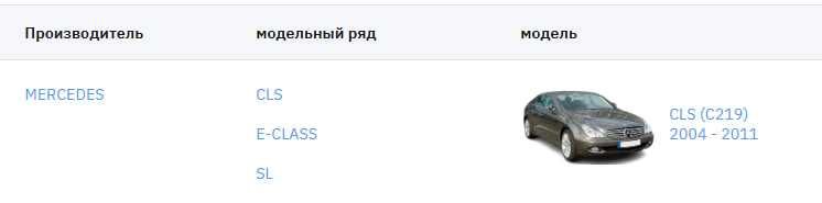 Сайлентблок задней балки спереди Mercedes E-class (W211/S211) 02-09